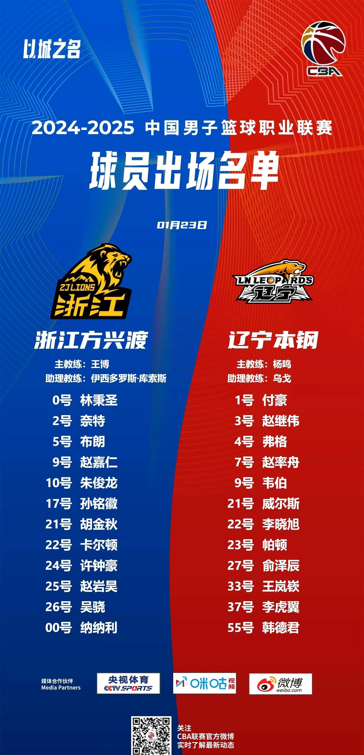 关于山东鲁能客场逼平大连一方，保持不败纪录的信息