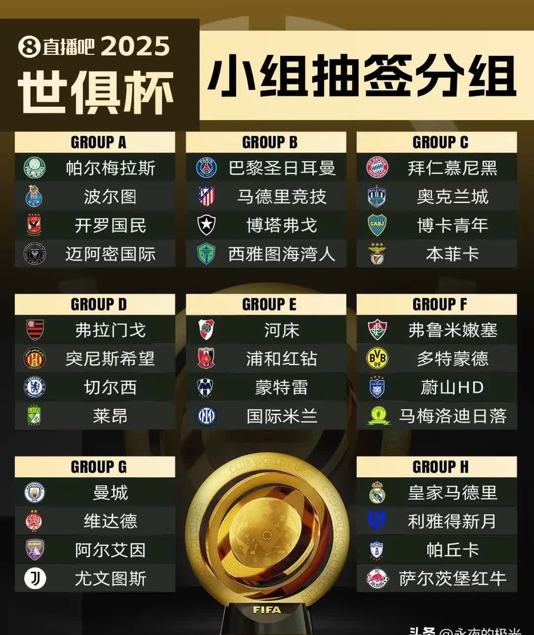 关于C罗赛事官方发布赛事规则更新新规，阿森纳争议不断！的信息